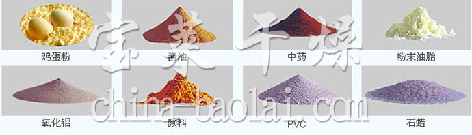 LPG系列高速離心噴霧干燥機(jī)的應(yīng)用物料