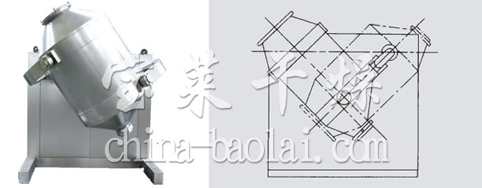 SYH系列三維運動混合機
