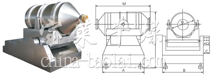 EYH系列二維運動混合機